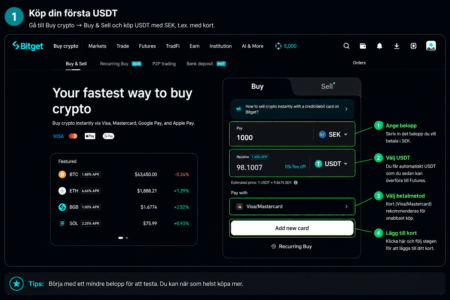 Köp USDT på Bitget via Buy crypto