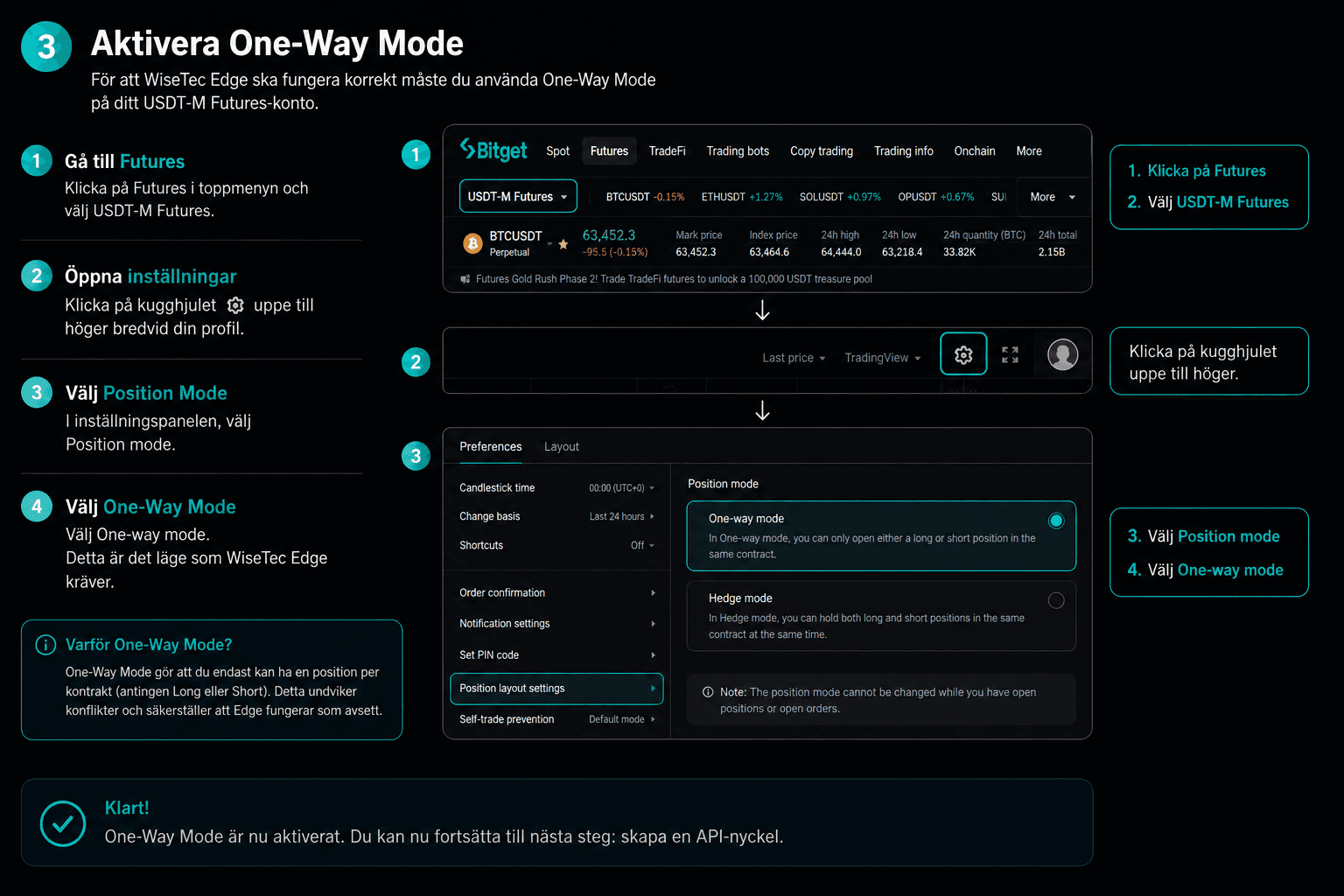 Aktivera One-Way Mode i Bitget
